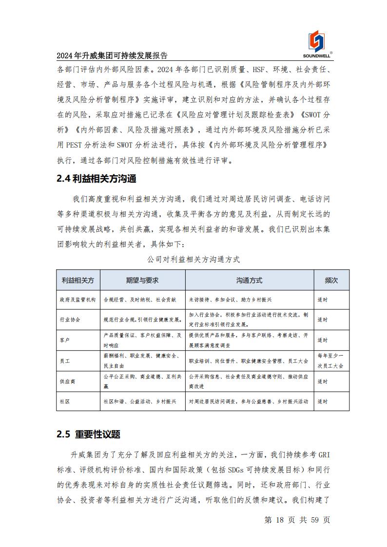 可持續(xù)發(fā)展報告