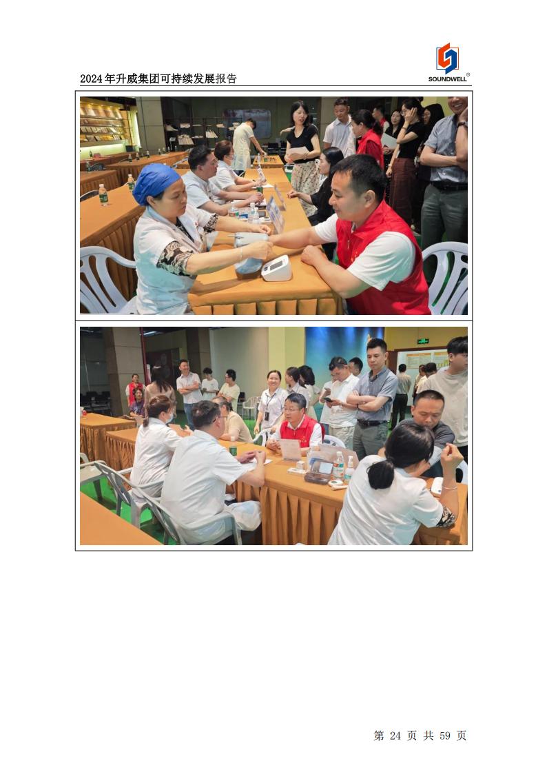 可持續(xù)發(fā)展報告